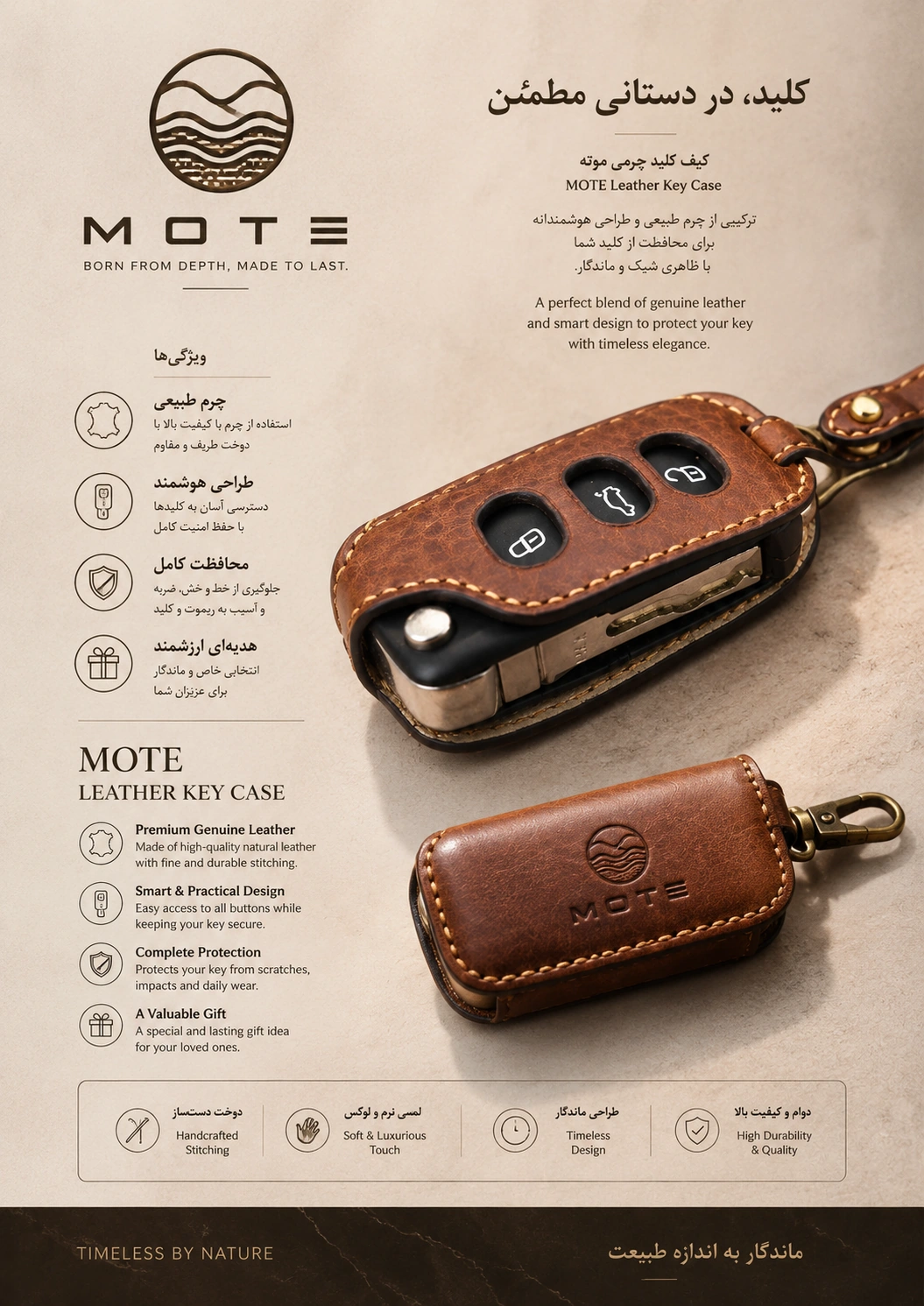 MOTE — Page 4