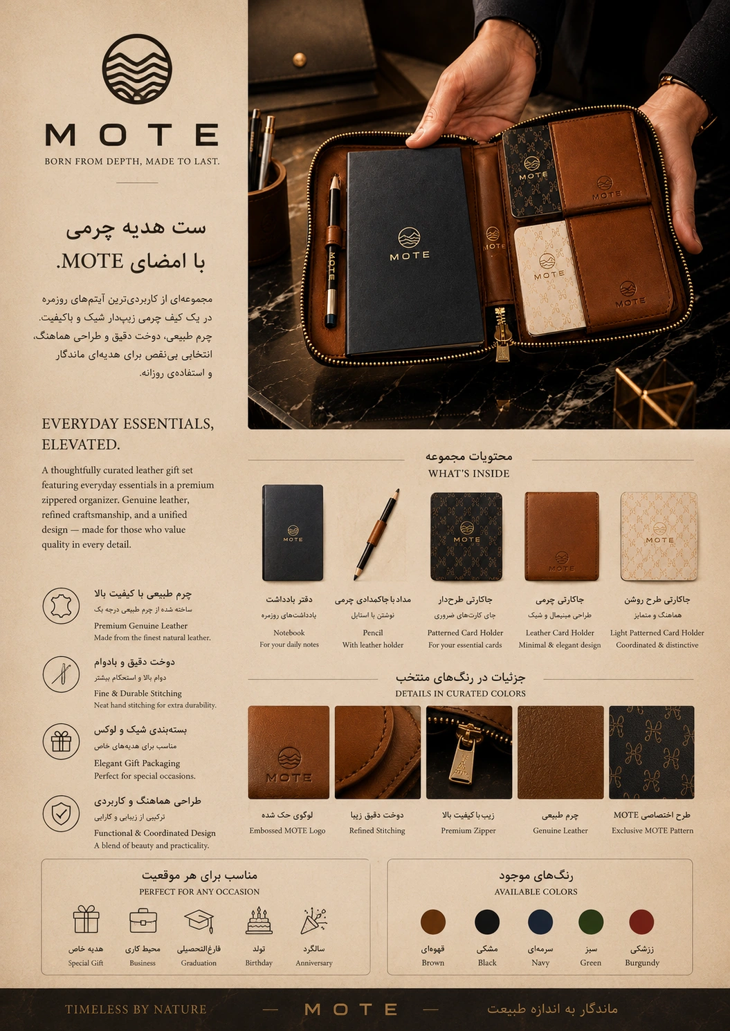 MOTE — Page 15